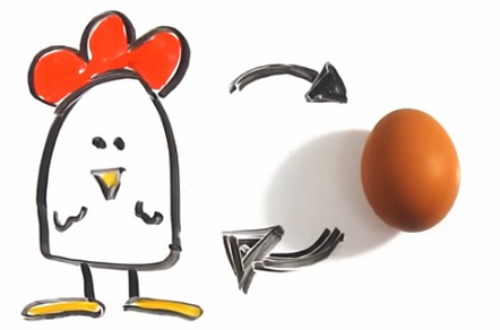مرغ یا تخم‌مرغ